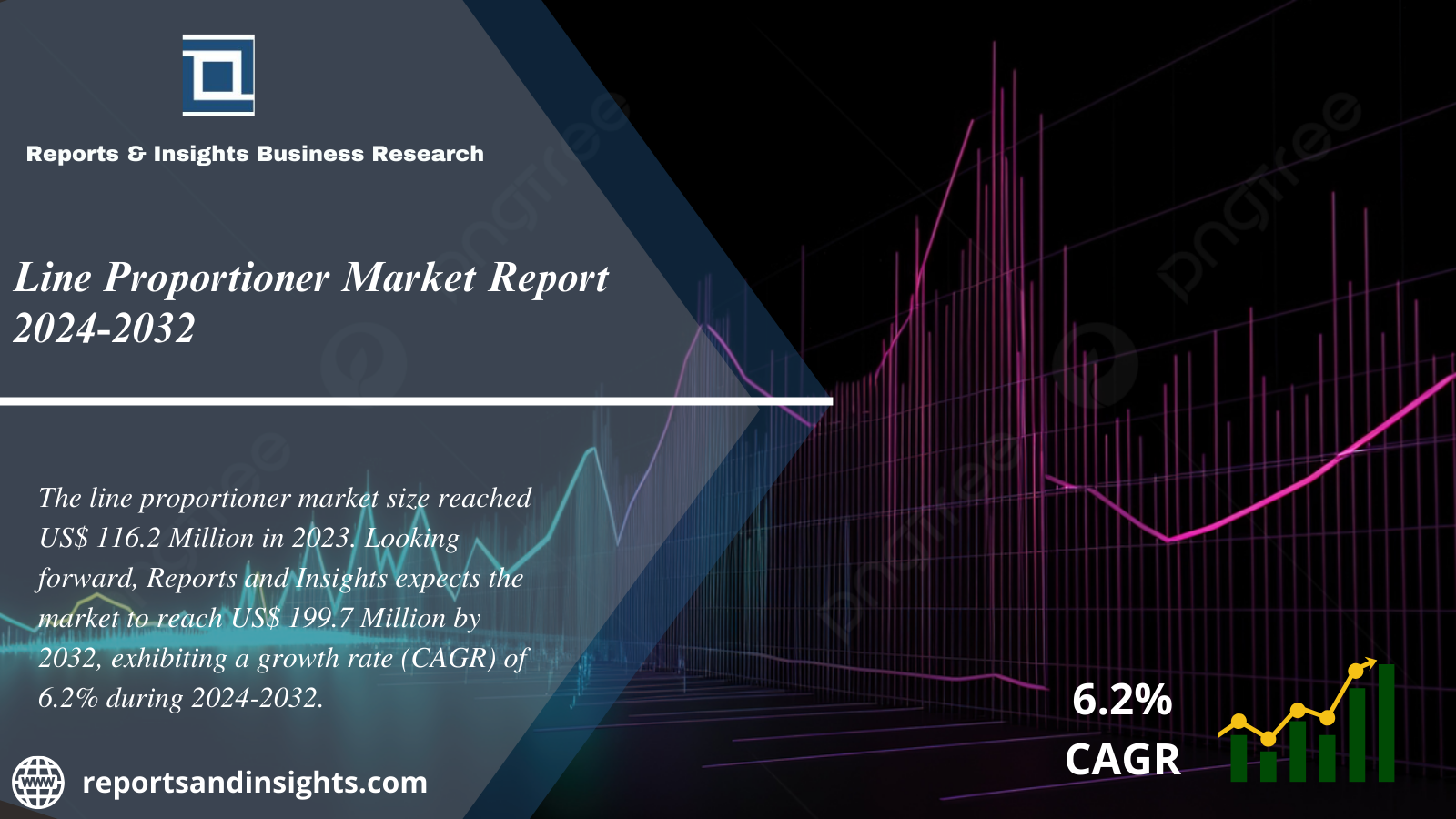 Line Proportioner Market 2024 to 2032: Share, Size, Growth, Trends and Leading Key Players