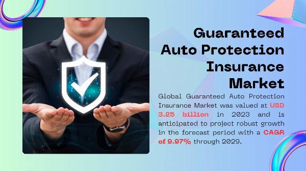 Guaranteed Auto Protection Insurance Market: Growth Forecast and Opportunities Analysis