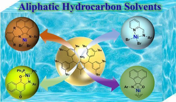 Aliphatic Hydrocarbon Solvents Market Size, Share, Growth, Opportunities and Global Forecast to 2032