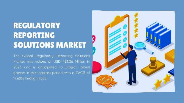 Regulatory Reporting Solutions Market Opportunities: Analyzing Trends, Growth Potential, and Demand