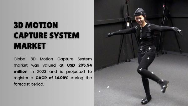 3D Motion Capture System Market: Strategies for Market Expansion and Insights into Size and Share