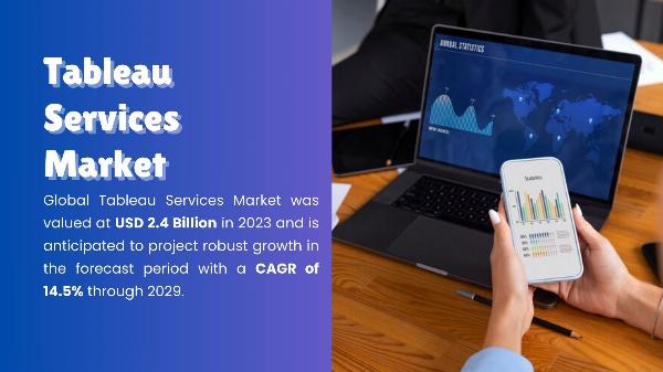 Tableau Services Market Uncovering Market Insights and Growth Strategies