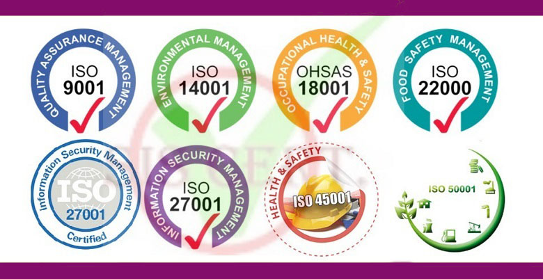 ISO 9001 certification in india