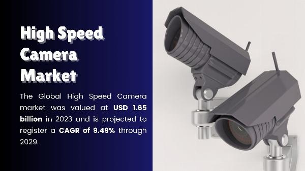 High Speed Camera Market Understanding Market Dynamics and Growth Strategies