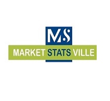 Smart Retail Devices Market will reach at a CAGR of 17.2% from to 2027