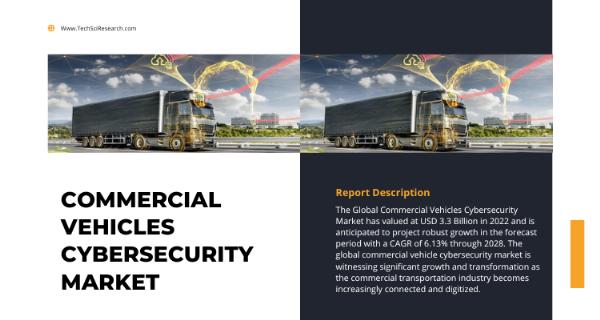 Commercial Vehicles Cybersecurity Market Understanding the Importance of Cybersecurity
