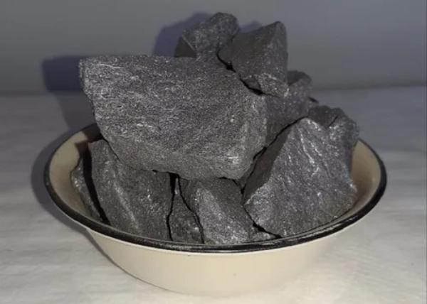 Ferro Silicon Zirconium Market Size, Industry Research Report 2023-2032