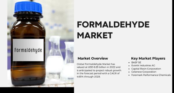 Formaldehyde Market Study Insights into Antibacterial Properties