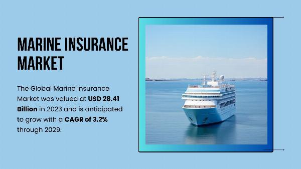 Marine Insurance Market Dynamics: Trends and Outlook for Future Growth