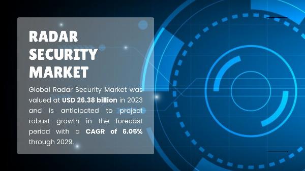 Radar Security Market Trends Outlook: Forecasting Future Opportunities