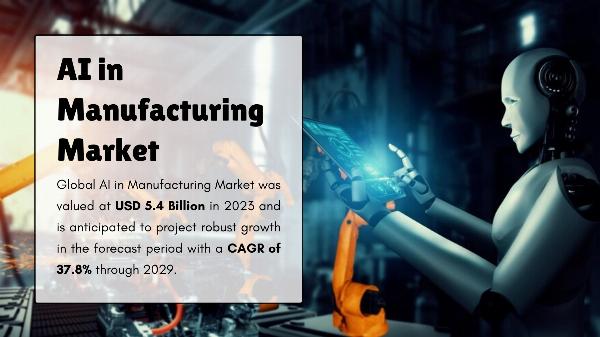 AI in Manufacturing Market Trends Outlook: Forecasting Future Opportunities