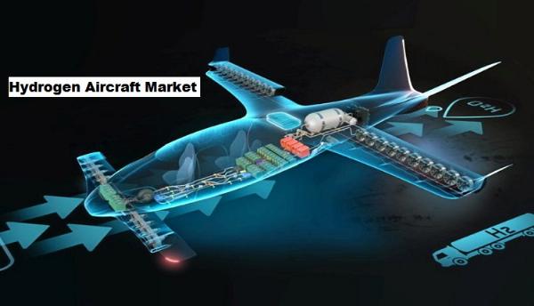 Forecasting the Future of the Hydrogen Aircraft Market: Global Trends