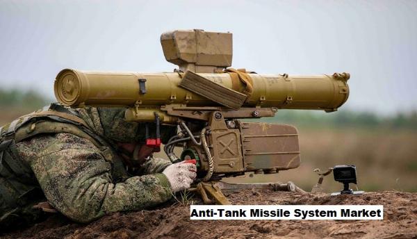 Global Anti-Tank Missile System Market Assessment: Trends and Opportunities