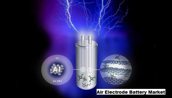 Understanding the Global Air Electrode Battery Market Landscape