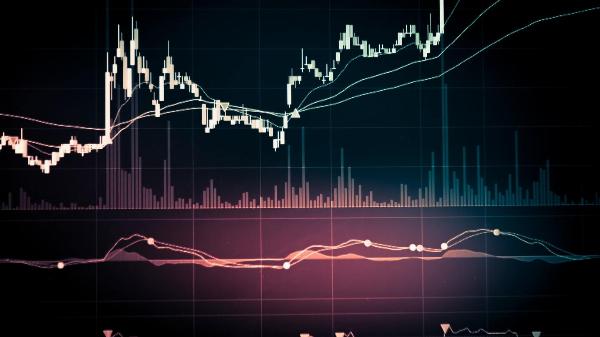 Mastering Forex Trading Psychology: Strategies for Success