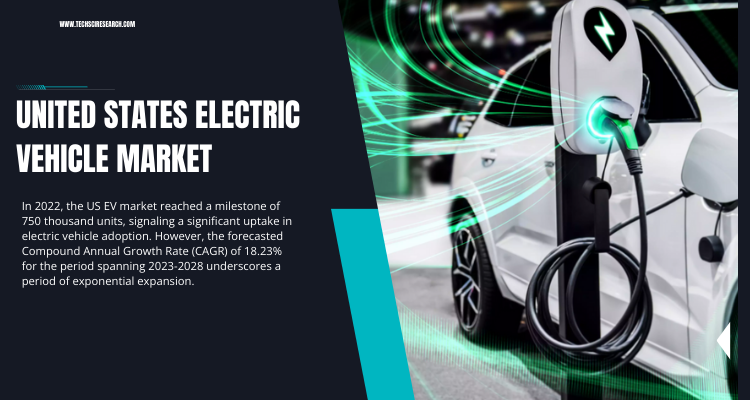 United States Electric Vehicle Market Electric Dreams Envision 18.23% CAGR Growth by 2028