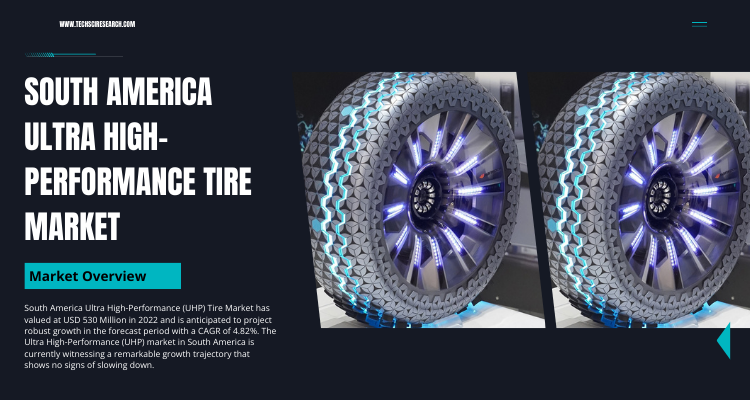 South America Ultra High-Performance (UHP) Tire Market Unleashing Potential for Rapid Expansion - Projects 5.82% CAGR