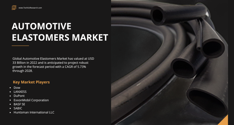 Sealing Success Automotive Elastomers Market Enhancing Panels and Hoses