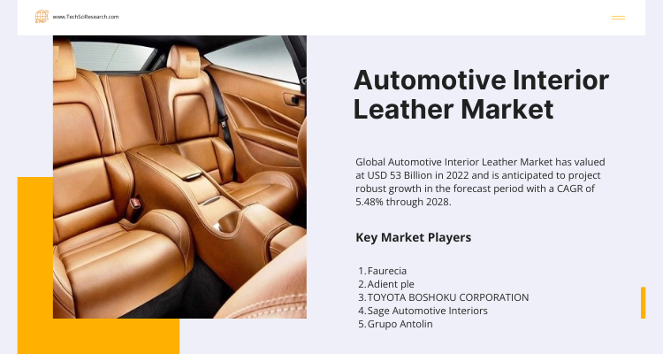 Automotive Interior Leather Market Unveiled A $53 Billion Phenomenon with 5.48% CAGR through 2028