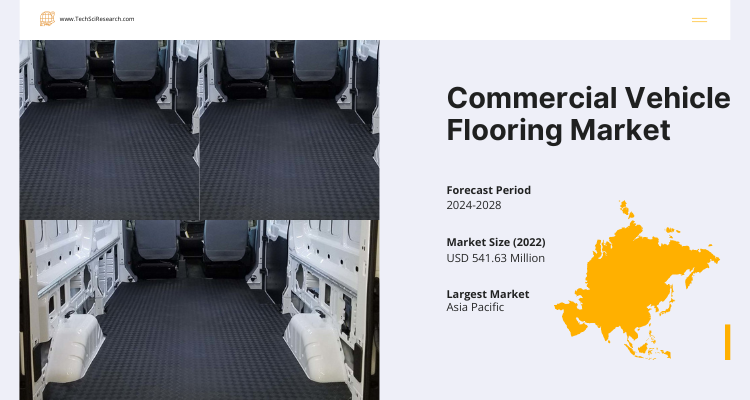Commercial Vehicle Flooring Market Trends and Forecast at USD 541.63M