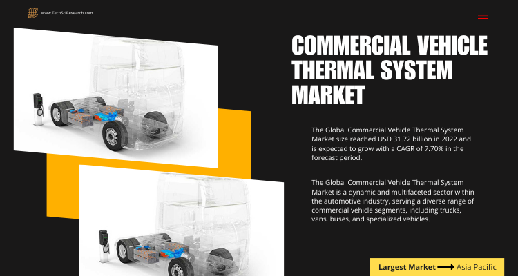 Commercial Vehicle Thermal System Market Shaping Landscape, USD 31.72B