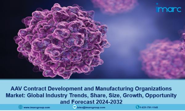 AAV Contract Development and Manufacturing Organizations Market Growth & Opportunities 2032