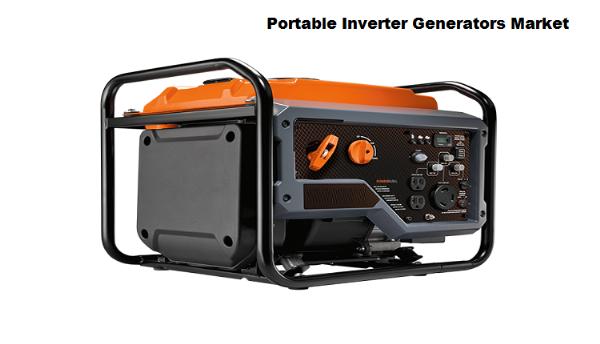 Understanding the Global Portable Inverter Generators Market Landscape