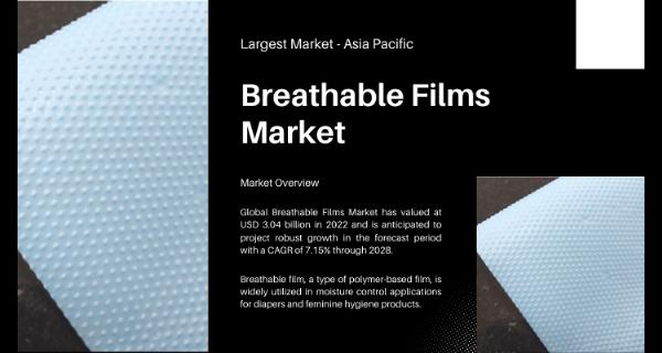 Breathable Films Market Resilience Set to Thrive Through 2028