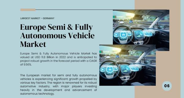 Europe Semi & Fully Autonomous Vehicle Market Landscape & 9.56% CAGR