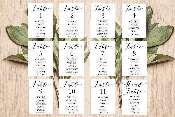 How to Set Up Perfect Places Crucial Details for Wedding Receptions