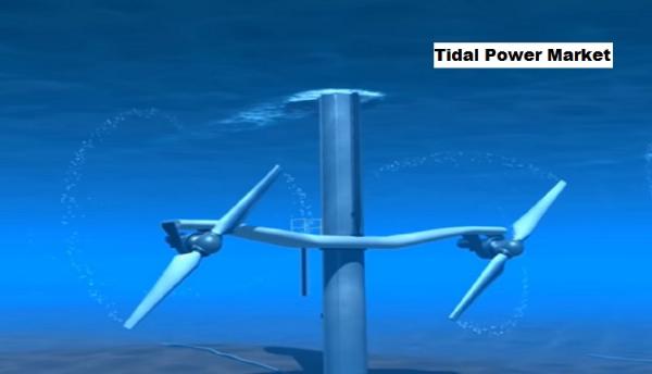 Tidal Power Market: Floating Tidal Platforms Shaping Market Trends
