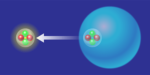 Alpha Emitter Market Size, Trends, Share, Forecast 2024-2032