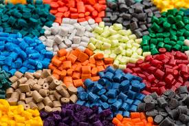 Masterbatch Market Dynamics, Comprehensive Analysis, Business Growth, Revealing Key Drivers, Prospects and Opportunities 2024 – 2032