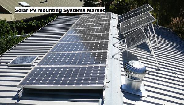 Solar PV Mounting Systems Market: Clean Energy Demand Ignites Growth