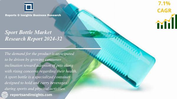 Sport Bottle Market Share | Industry Trends 2024-2032