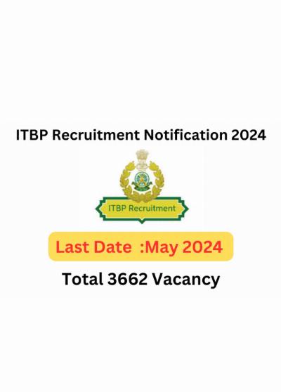 Apply Now ITBP MO Application Form 2024