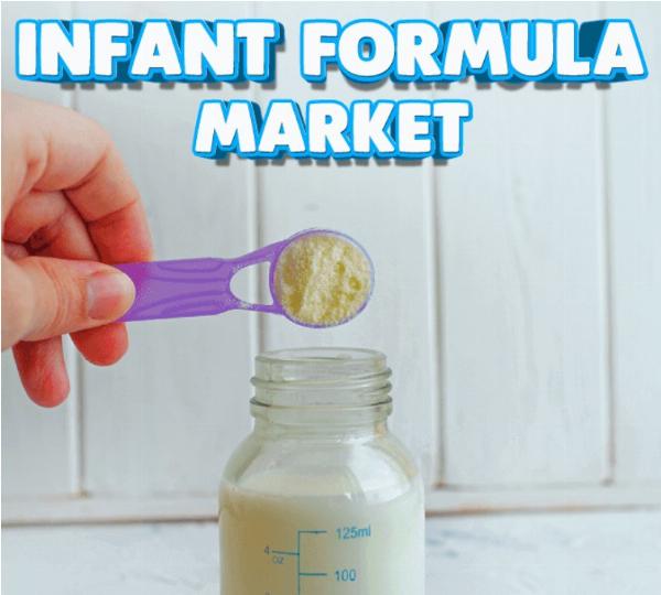 Infant Formula Market Size, share, Analysis and Trends
