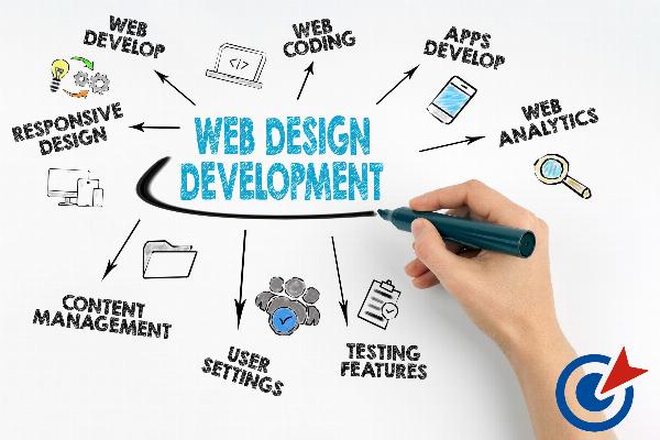 Web Development Services: Cultivating Your Online Presence in Vancouver, WA