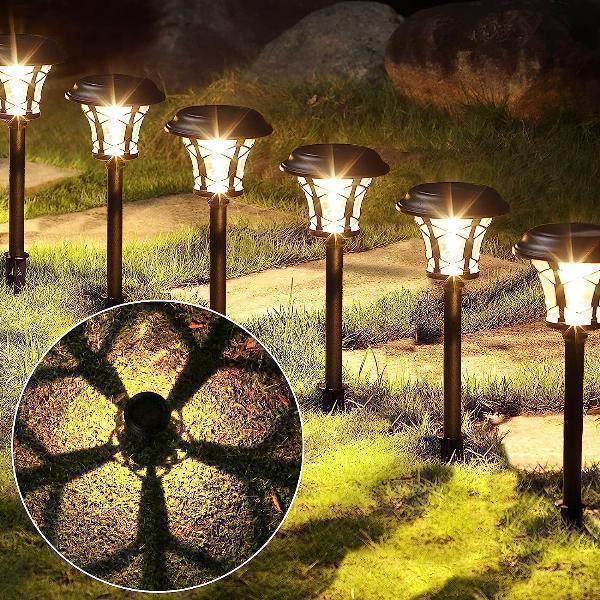 Solar Landscape Lighting Market Size, Share, Growth, Opportunities and Global Forecast to 2032