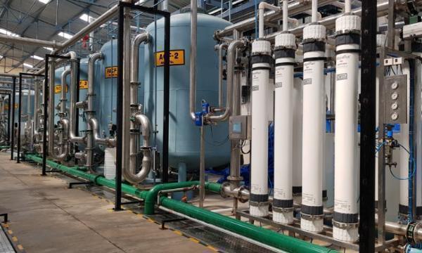 Ultrafiltration Market Share, Size, Analysis, Report, Growth, Forecast (2024-2032)