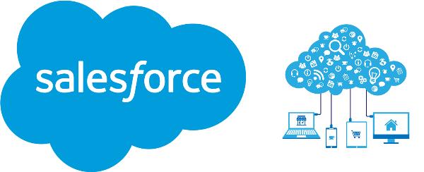 Key Components of Effective Application Support and Maintenance