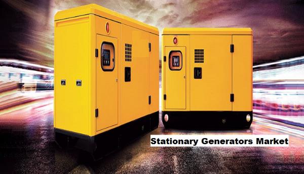 Stationary Generators Market Ramps Up with 6.4% CAGR Momentum by 2029