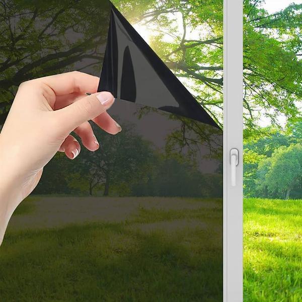 Heat Insulating Films Market Size, In-depth Analysis Report and Global Forecast to 2032