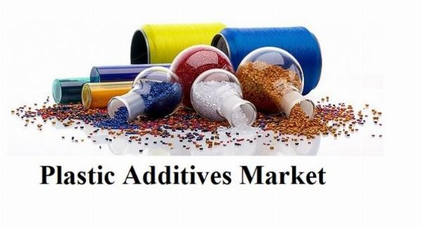 Plastic Additives Market Exploration Share, Forecast, and Growth