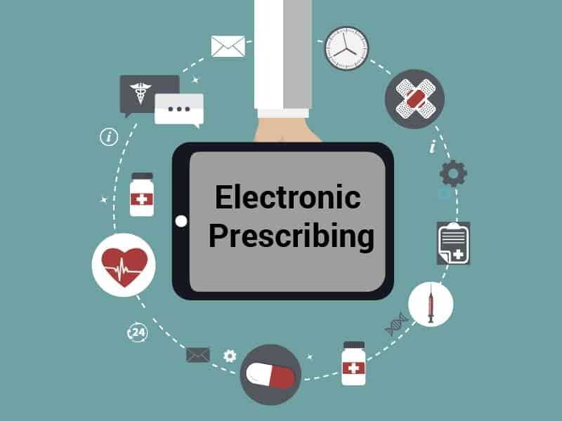 Understanding the Future Outlook and Trends of E-prescribing Market