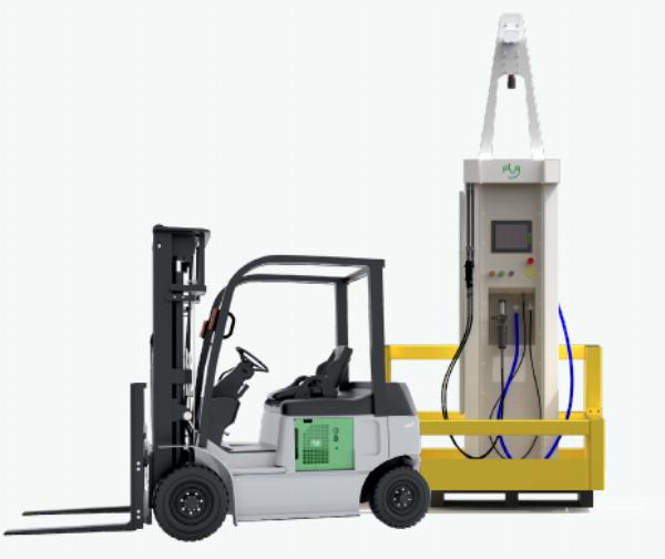 United States Fuel Cell Market Outlook, Industry Size, Growth Factors, Investment Opportunity 2024-2032