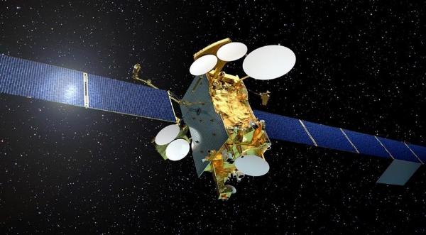 Satellite Payload Market Segmentation, Challenges, Regional Analysis, Forecast 2024-2032