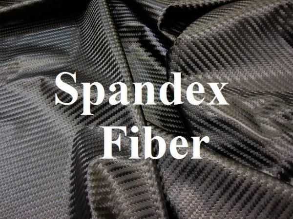Future Forecast for Spandex Fibre Market 6.53% CAGR Expected