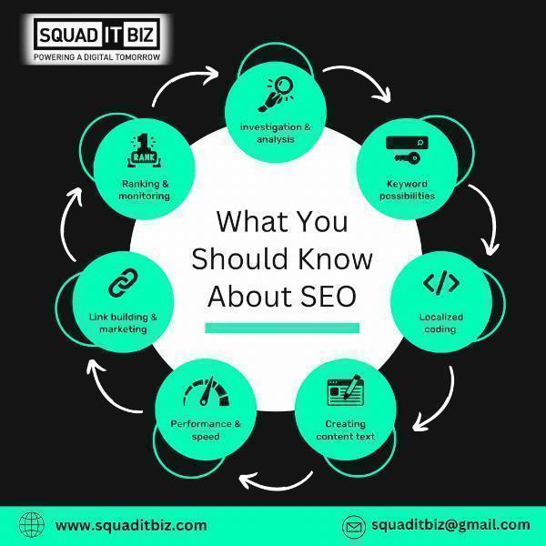Small Business Growth: Secrets to finding the right SEO expert for you