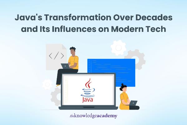 Java's Transformation Over Decades and Its Influences on Modern Tech